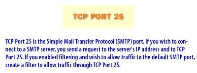 4) TCP Port 4