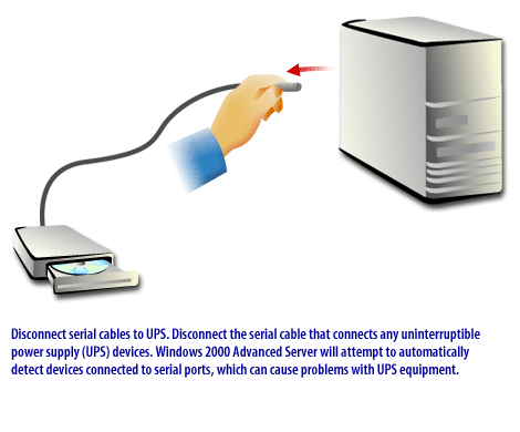 6) Disconnect serial cables to UPS. Disconnect the serial cable that connects any uninterruptable power supply (UPS) devices.