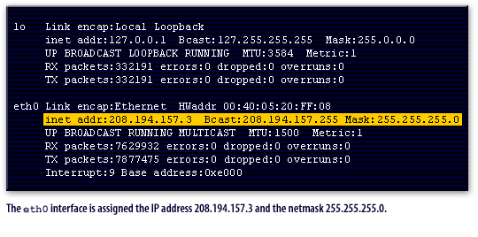 5) The eth0 interface is assigned the IP address 208.194.157.3 and the netmask 255.255.255.0.